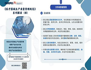 圖解海報 | 《醫療器械生產質量管理規范》系列解讀（四）